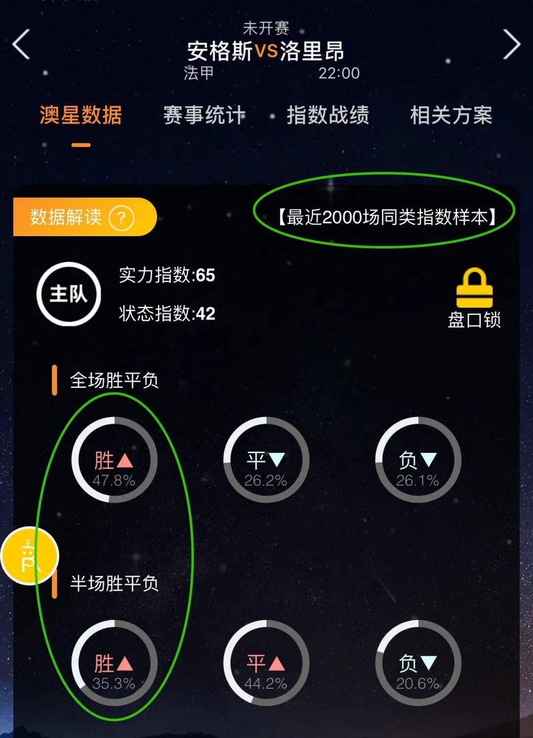 脚精确的斜
